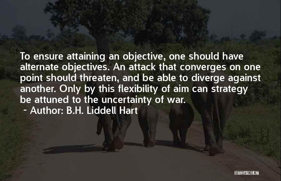 Attuned Quotes By B.H. Liddell Hart