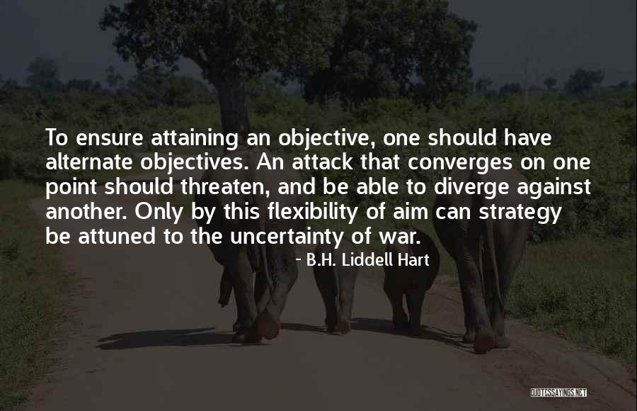 Attuned Quotes By B.H. Liddell Hart