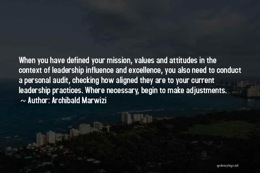 Audit Quotes By Archibald Marwizi