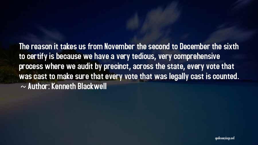 Audit Quotes By Kenneth Blackwell