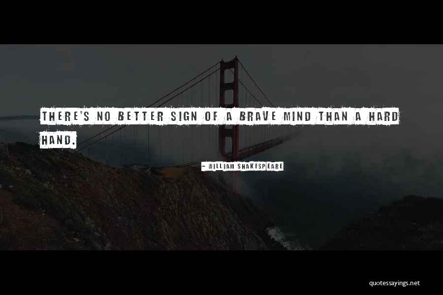 Auditory Viewpoint Quotes By William Shakespeare Auditory Viewpoint Quotes By William Shakespeare