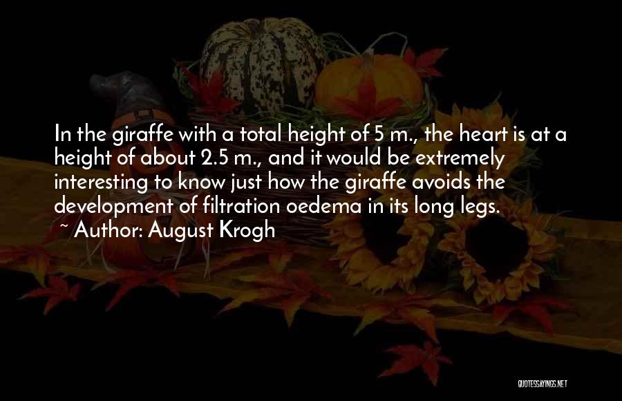 August Krogh Quotes 1439671