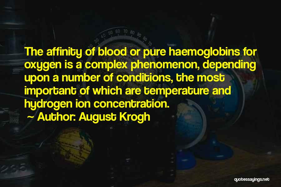 August Krogh Quotes 1481470