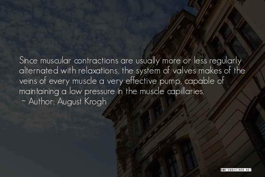 August Krogh Quotes 1897777