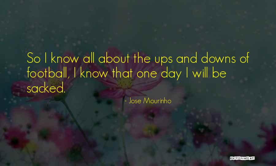 Aujla Freight Quotes By Jose Mourinho Aujla Freight Quotes By Jose Mourinho