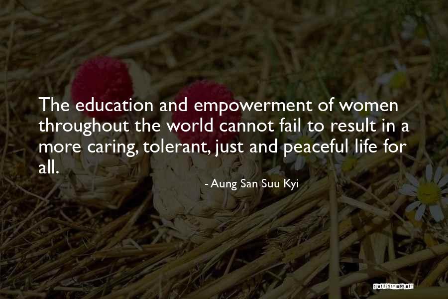 Aung San Suu Kyi Quotes 1664541