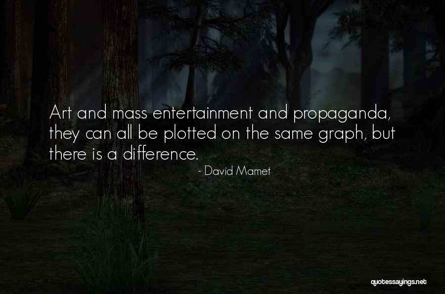 Aurita Horned Quotes By David Mamet Aurita Horned Quotes By David Mamet