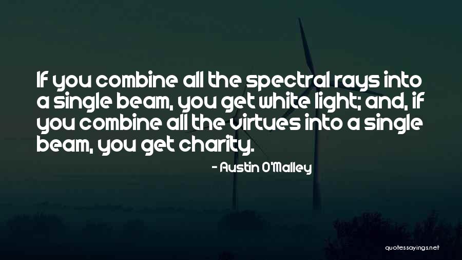 Austin O'Malley Quotes 211113