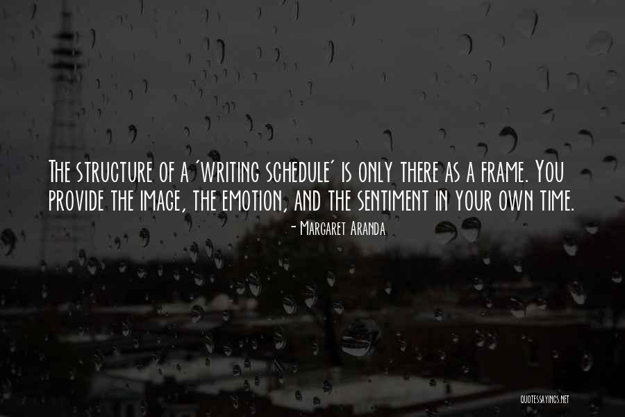 Author Inspiration Quotes By Margaret Aranda Author Inspiration Quotes By Margaret Aranda