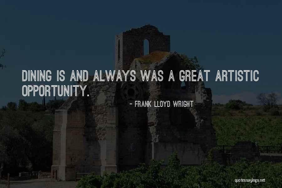 Automatisme Online Quotes By Frank Lloyd Wright Automatisme Online Quotes By Frank Lloyd Wright