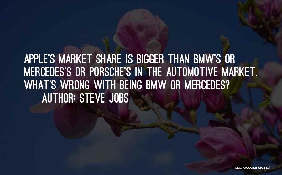 Automotive Quotes By Steve Jobs