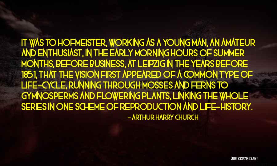 Avanamidwest Quotes By Arthur Harry Church Avanamidwest Quotes By Arthur Harry Church