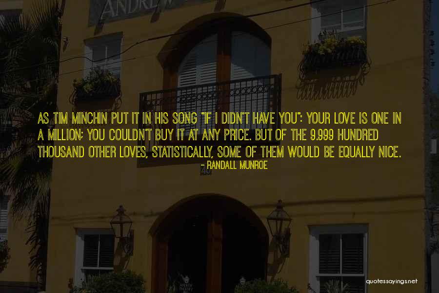 Avantura Park Quotes By Randall Munroe Avantura Park Quotes By Randall Munroe