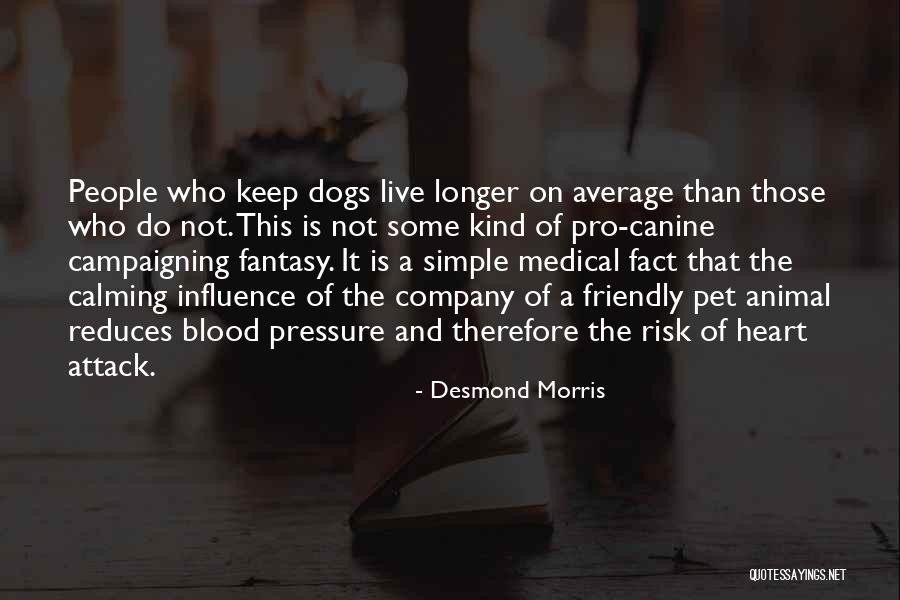 Average Blood Pressure Quotes By Desmond Morris Average Blood Pressure Quotes By Desmond Morris