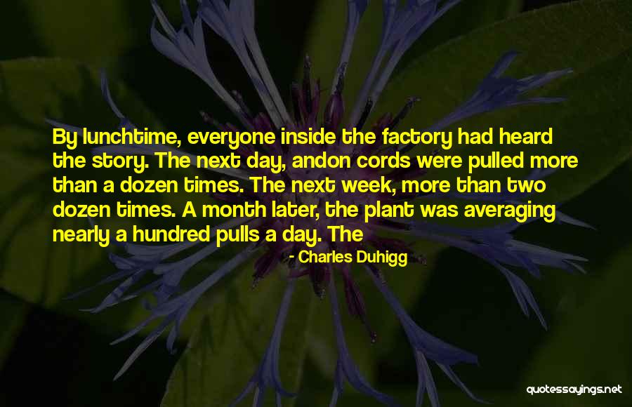 Averaging Quotes By Charles Duhigg Averaging Quotes By Charles Duhigg