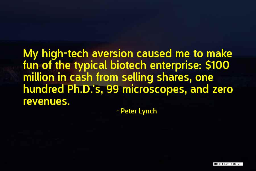 Aversion Quotes By Peter Lynch