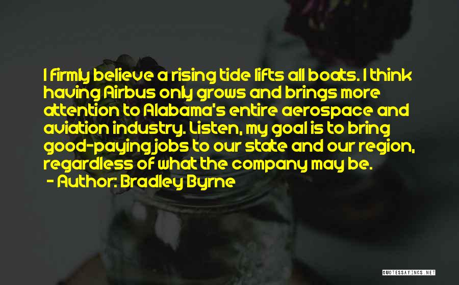 Aviation Industry Quotes By Bradley Byrne