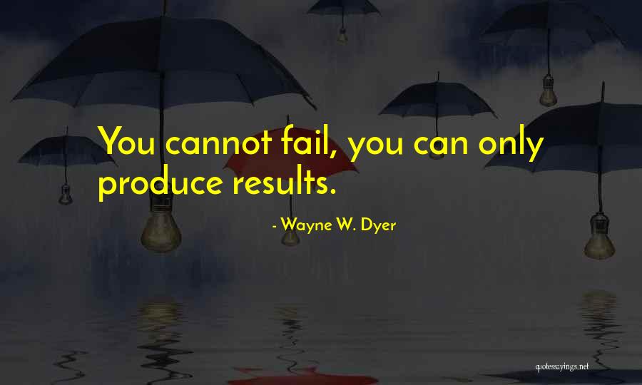 Avlonitis Christopher Quotes By Wayne W. Dyer Avlonitis Christopher Quotes By Wayne W. Dyer