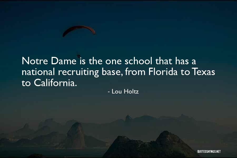 Avogadrov Quotes By Lou Holtz Avogadrov Quotes By Lou Holtz