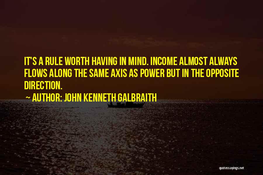 Axes Quotes By John Kenneth Galbraith