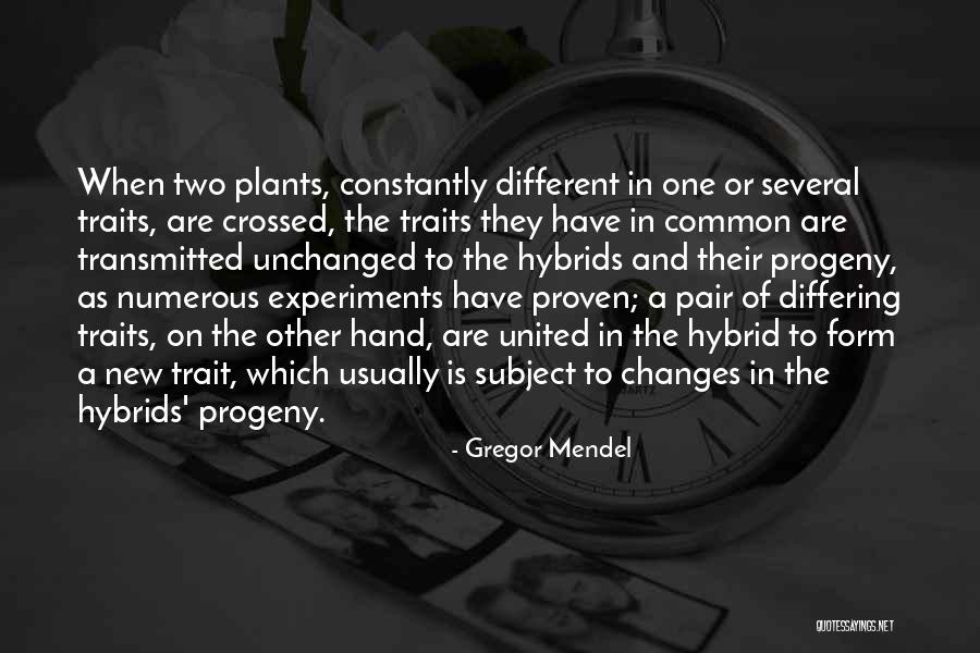 Axis Bank F&o Quotes By Gregor Mendel Axis Bank F&o Quotes By Gregor Mendel