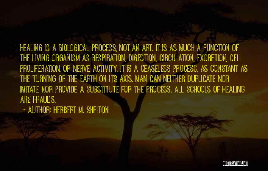 Axis Quotes By Herbert M. Shelton