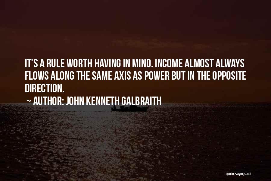 Axis Quotes By John Kenneth Galbraith