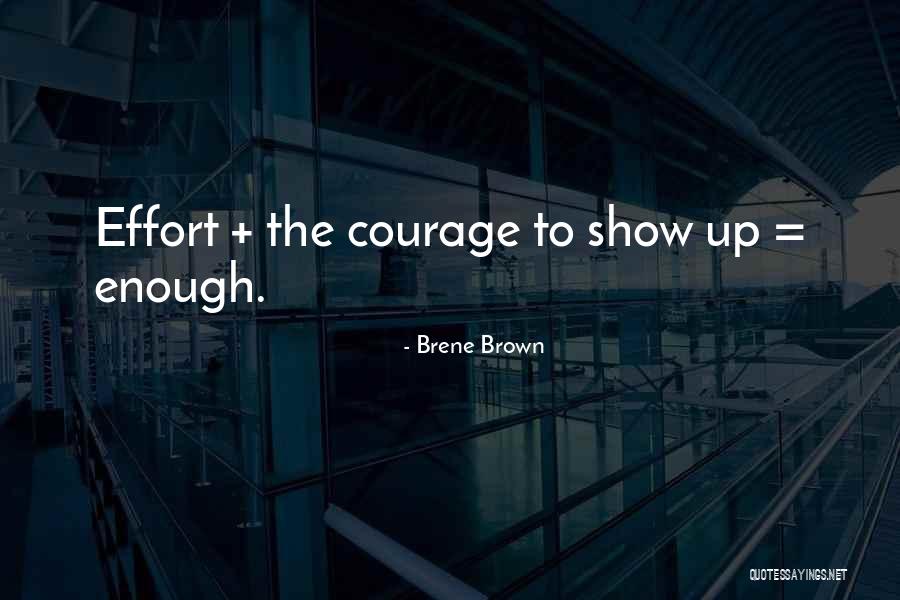 Aynare Quotes By Brene Brown Aynare Quotes By Brene Brown