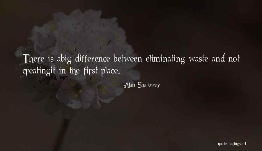 Azhari Waj Quotes By Alan Shalloway Azhari Waj Quotes By Alan Shalloway