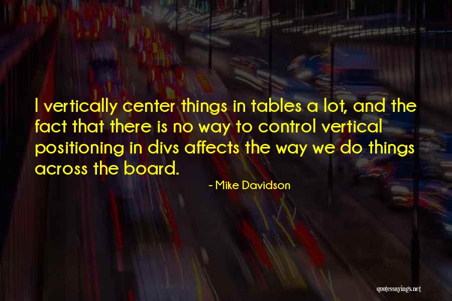 Azharuddin Batting Quotes By Mike Davidson Azharuddin Batting Quotes By Mike Davidson