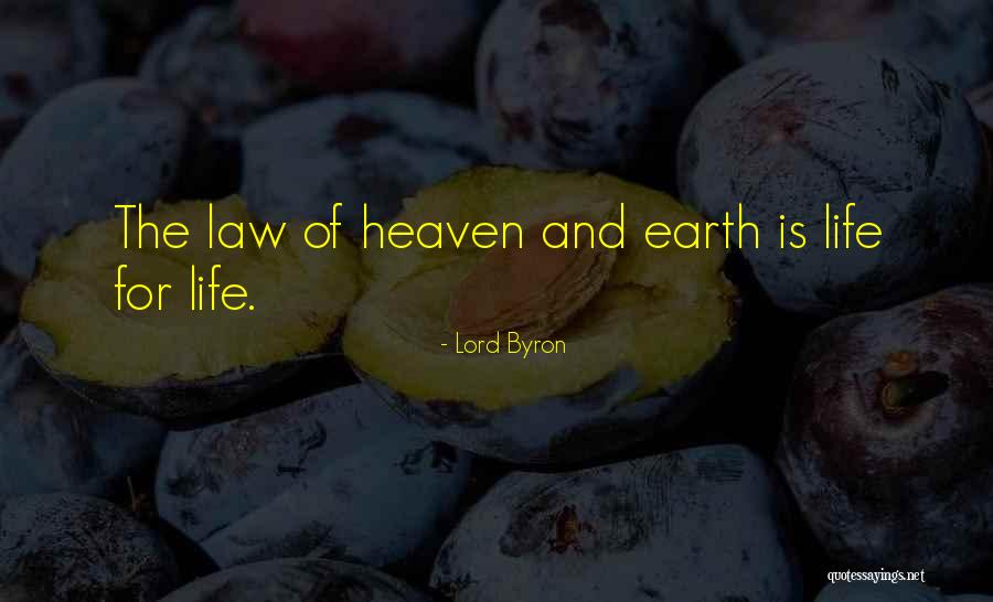 Azzurro Brick Quotes By Lord Byron Azzurro Brick Quotes By Lord Byron