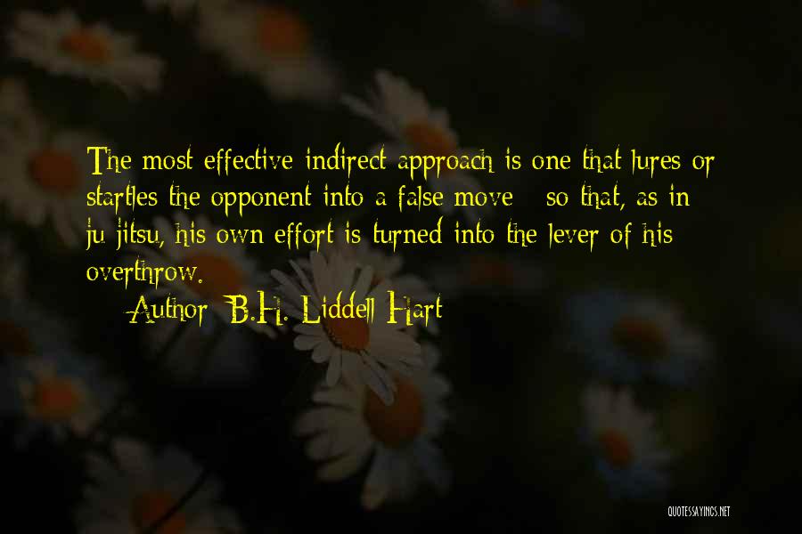 B.H. Liddell Hart Quotes 1752425