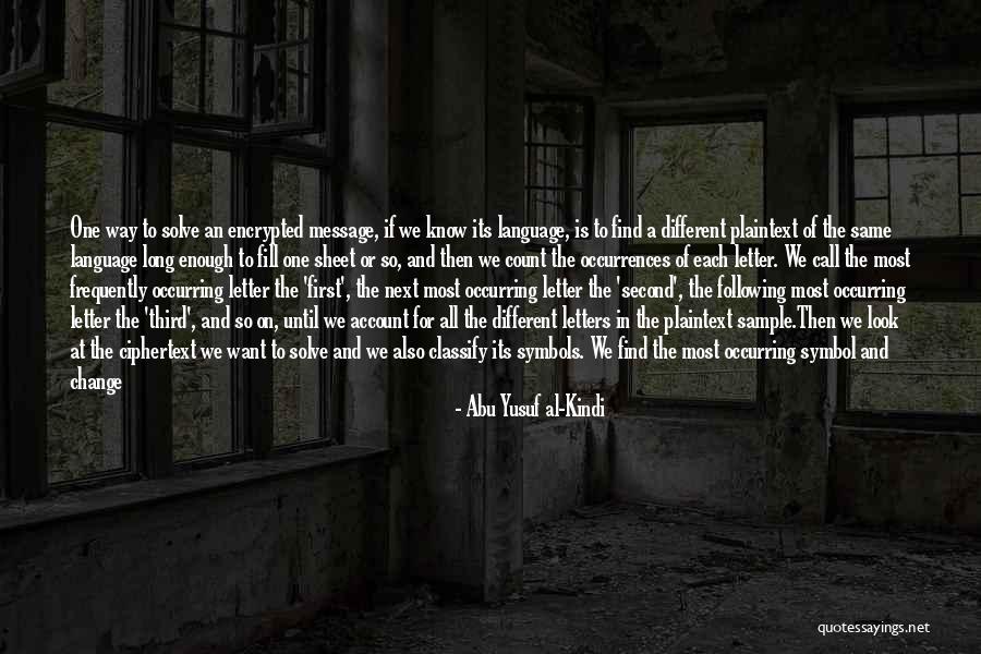 B Rstner Nexxo Quotes By Abu Yusuf Al-Kindi B Rstner Nexxo Quotes By Abu Yusuf Al-Kindi