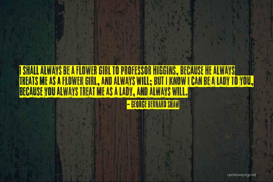 B Rte Quotes By George Bernard Shaw B Rte Quotes By George Bernard Shaw