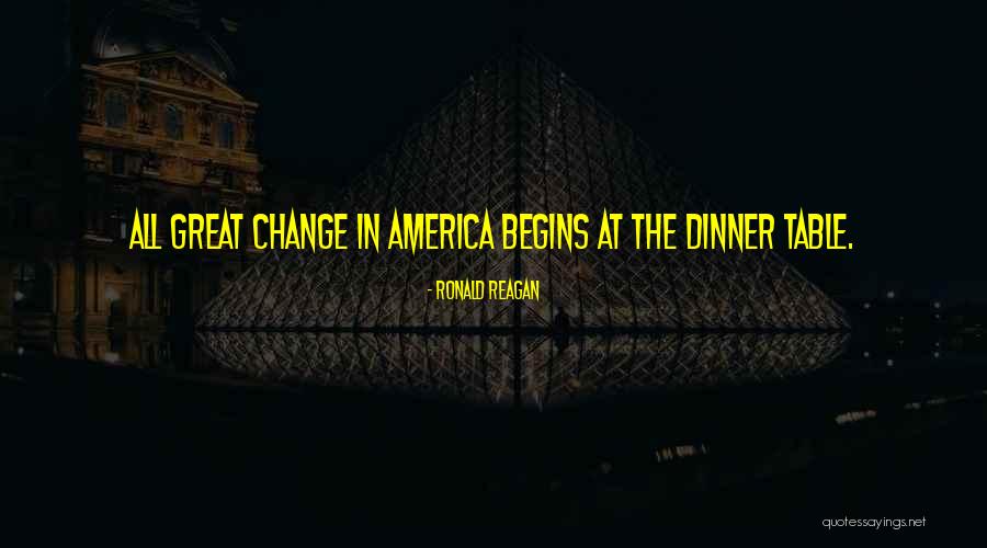 B Y Masasi Yapimi Quotes By Ronald Reagan B Y Masasi Yapimi Quotes By Ronald Reagan
