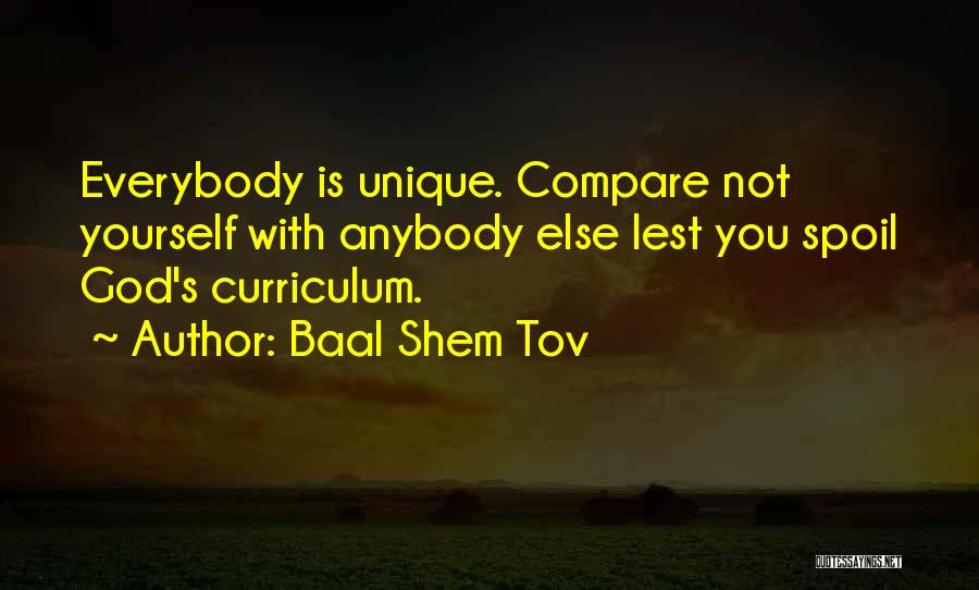 Baal Quotes By Baal Shem Tov