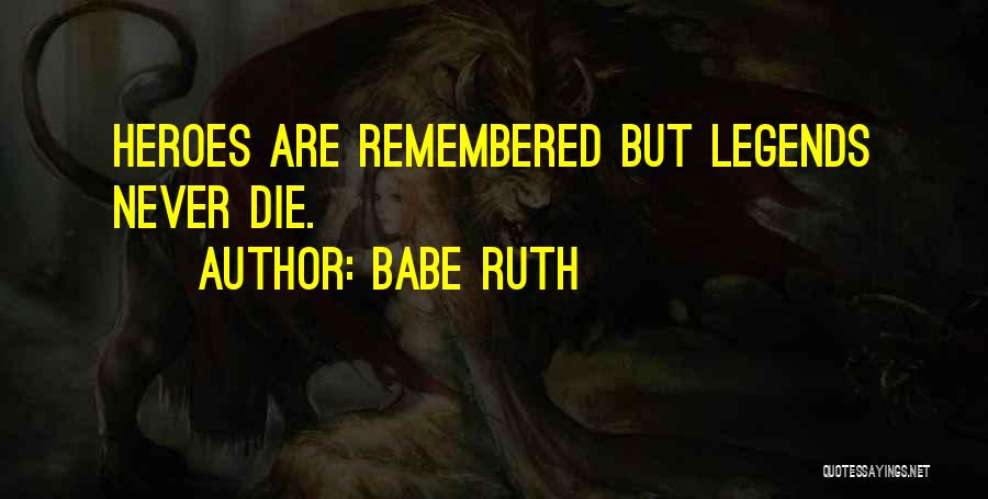 Babe Ruth Quotes 2270006