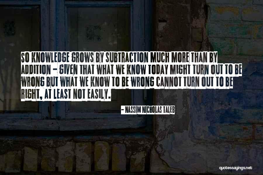 Bablje Ljeto Quotes By Nassim Nicholas Taleb Bablje Ljeto Quotes By Nassim Nicholas Taleb