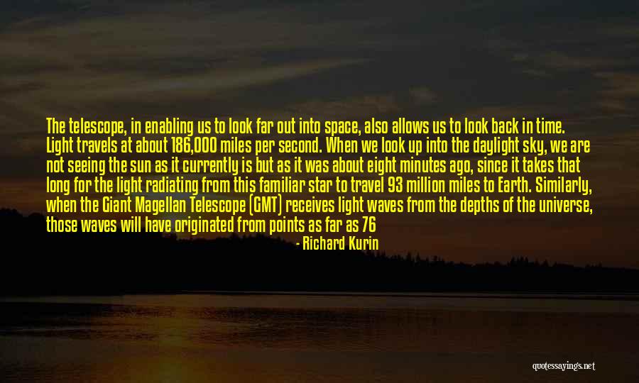 Back After A Long Time Quotes By Richard Kurin