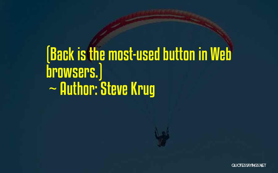 Back Quotes By Steve Krug