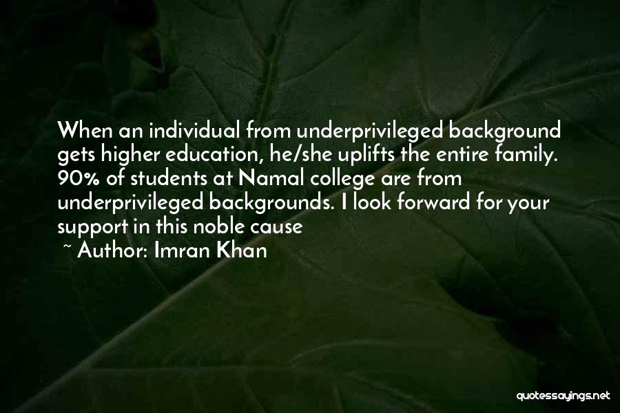 Backgrounds For Quotes By Imran Khan