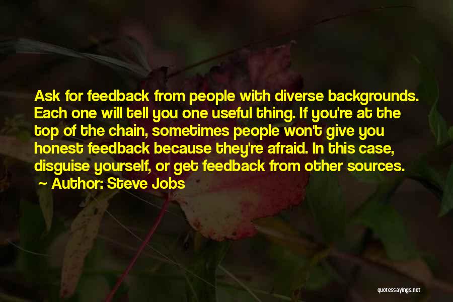 Backgrounds For Quotes By Steve Jobs