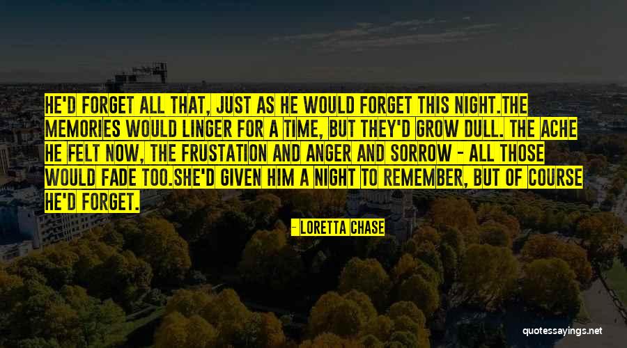 Backrubs Meme Quotes By Loretta Chase Backrubs Meme Quotes By Loretta Chase