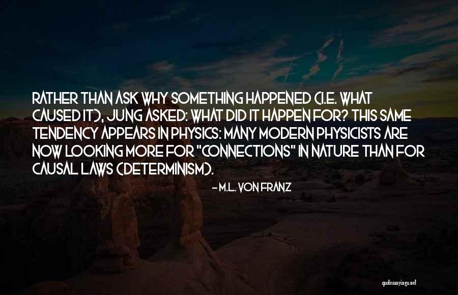 Bad Mouthing Your Wife Quotes By M.L. Von Franz Bad Mouthing Your Wife Quotes By M.L. Von Franz