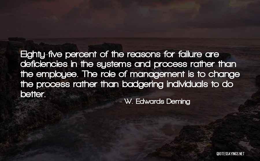 Badgering Quotes By W. Edwards Deming Badgering Quotes By W. Edwards Deming