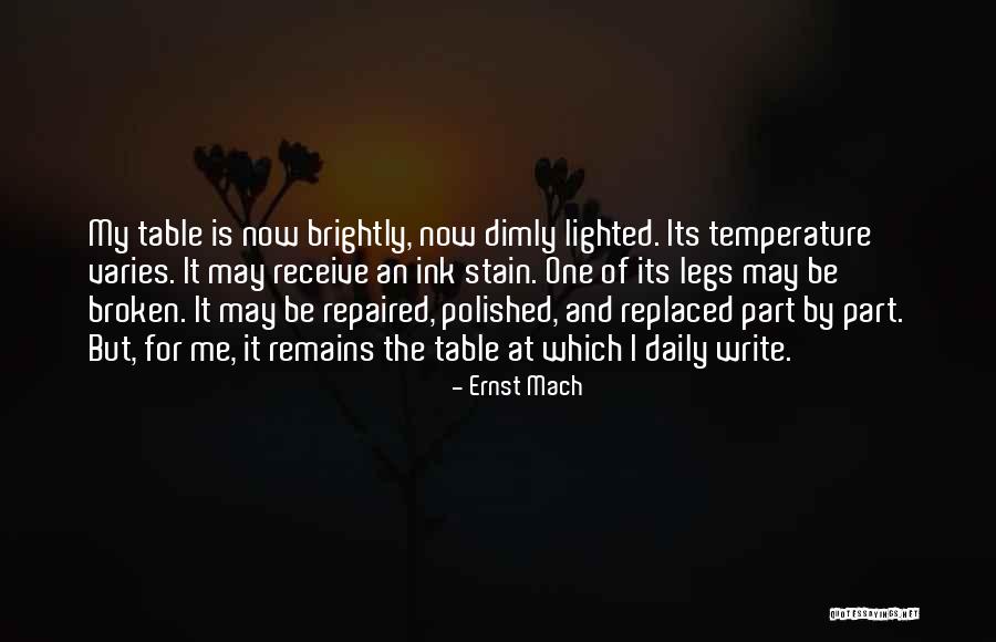 Badness Episode Quotes By Ernst Mach Badness Episode Quotes By Ernst Mach