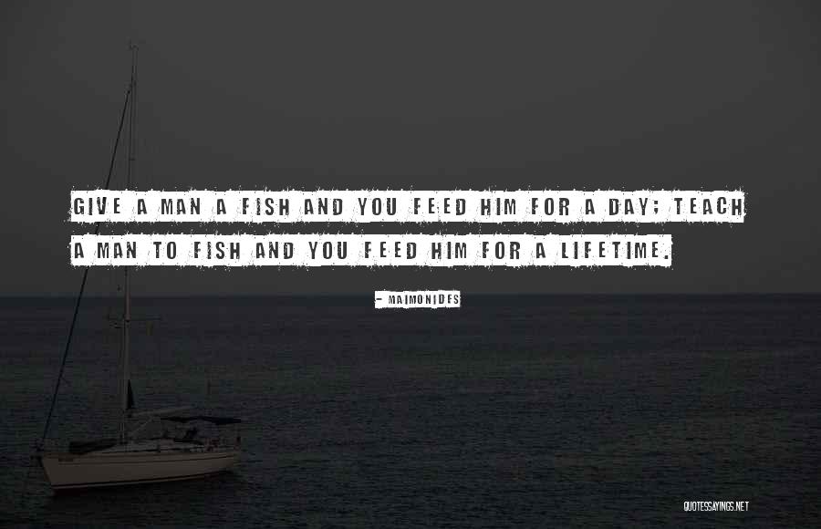 Baesa Quezon Quotes By Maimonides Baesa Quezon Quotes By Maimonides