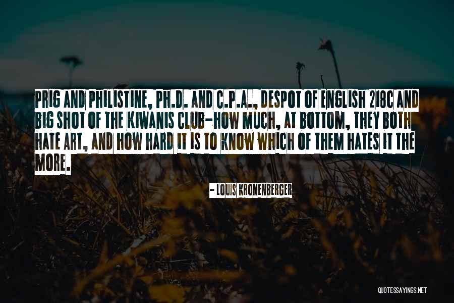 Bagolinis Test Quotes By Louis Kronenberger Bagolinis Test Quotes By Louis Kronenberger