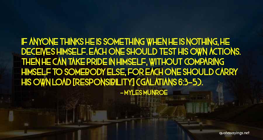 Baidwan Balinderjeet Quotes By Myles Munroe Baidwan Balinderjeet Quotes By Myles Munroe