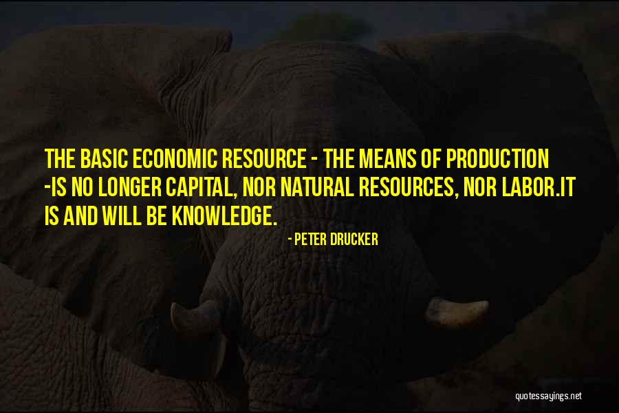 Balanar Build Quotes By Peter Drucker Balanar Build Quotes By Peter Drucker